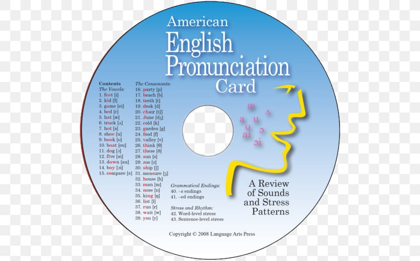 English Phonology American English Pronunciation Language Arts, PNG, 510x510px, English, American English, Area, Brand, Compact Disc Download Free