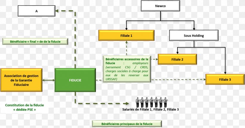 Document Green Line, PNG, 1377x720px, Document, Area, Brand, Communication, Diagram Download Free