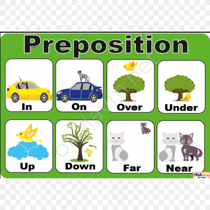 Preposition And Postposition Clause English Grammatical Particle Word, PNG, 1200x1200px, Preposition And Postposition, Air France, Air Franceklm, Area, Brand Download Free