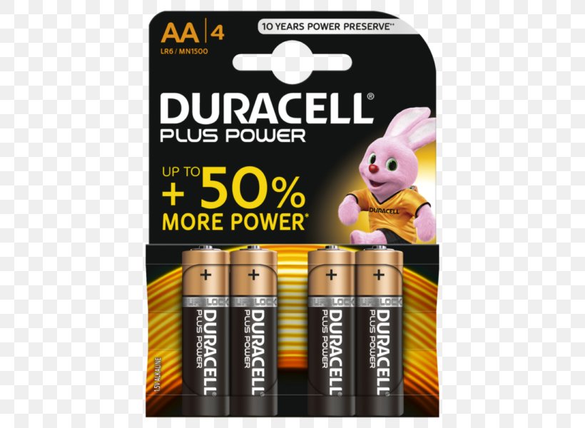 Duracell Alkaline Battery AAA Battery Electric Battery, PNG, 600x600px, Duracell, Aa Battery, Aaa Battery, Alkaline Battery, Battery Download Free