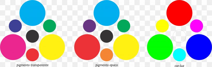 Color Theory Complementary Colors Light Azure, PNG, 3864x1224px, Color Theory, Azure, Cmyk Color Model, Color, Complementary Colors Download Free