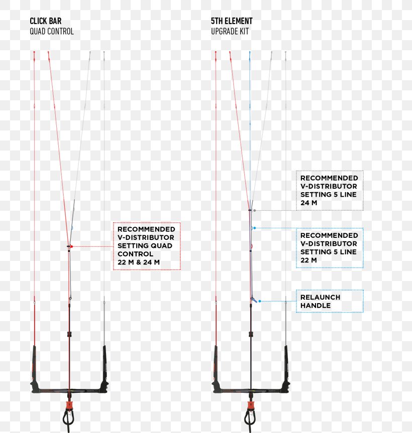 Product Design Line Angle, PNG, 700x863px,  Download Free