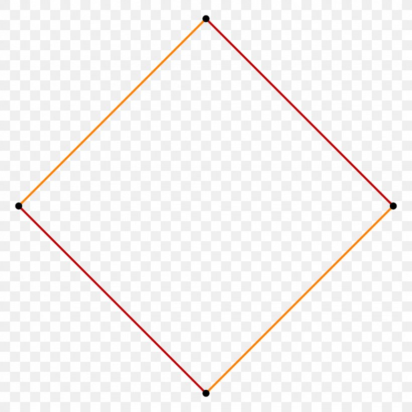Triangle Line Area Circle, PNG, 1024x1024px, Triangle, Area, Point, Rectangle, Square Meter Download Free