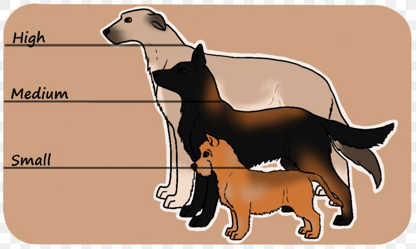 Cat Dog Breed Horse Mammal, PNG, 1000x600px, Cat, Animated Cartoon, Breed, Carnivoran, Cartoon Download Free