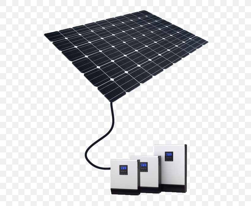 Solar Panels Solar Power Photovoltaic System Solar Energy Photovoltaics, PNG, 575x676px, Solar Panels, Battery Charger, Buildingintegrated Photovoltaics, Business, Energy Download Free