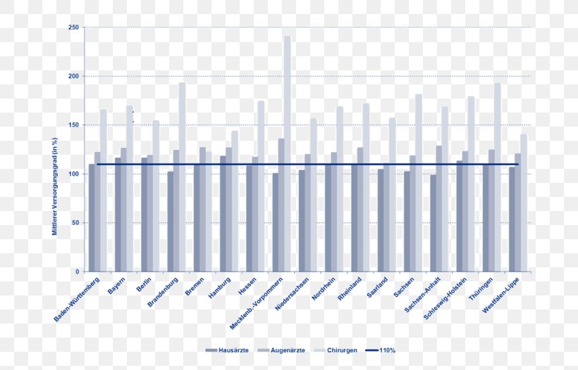 French Wine France Export Distilled Beverage, PNG, 720x526px, Wine, Bordeaux Wine, Diagram, Distilled Beverage, Export Download Free