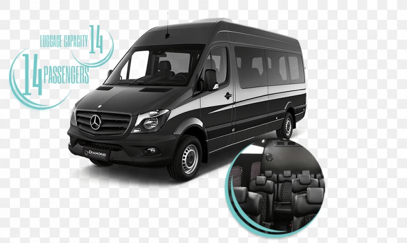 2017 Mercedes-Benz Sprinter 2016 Mercedes-Benz Sprinter Passenger Van Car, PNG, 1000x600px, 2015 Mercedesbenz Sprinter, 2016 Mercedesbenz Sprinter, 2017 Mercedesbenz Sprinter, Automotive Design, Automotive Exterior Download Free