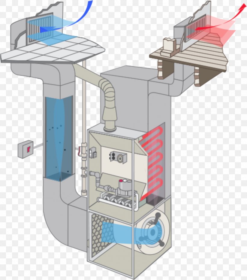 Furnace Central Heating Machine Electric Heating Engineering, PNG, 1024x1164px, Furnace, Air Conditioning, Central Heating, Electric Heating, Engineering Download Free