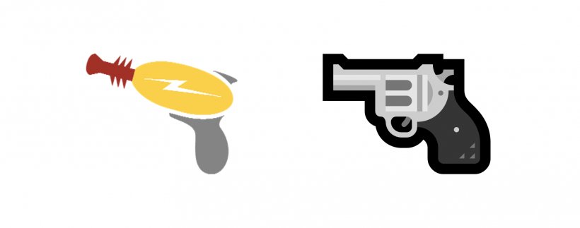 Emoji Firearm Pistol Microsoft, PNG, 1770x698px, Emoji, Apple, Brand, Emojipedia, Firearm Download Free