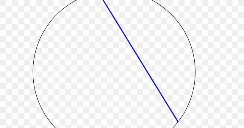 Circle Point Angle, PNG, 893x469px, Point, Area, Blue, Diagram, Oval Download Free