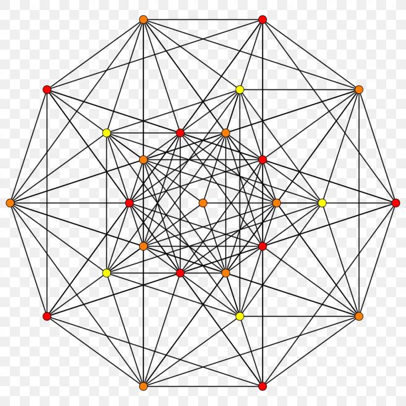 Geometry Complex Polytope Pythagorean Theorem Triangle, PNG, 1024x1024px, Geometry, Area, Complex Polytope, Crosspolytope, Dimension Download Free