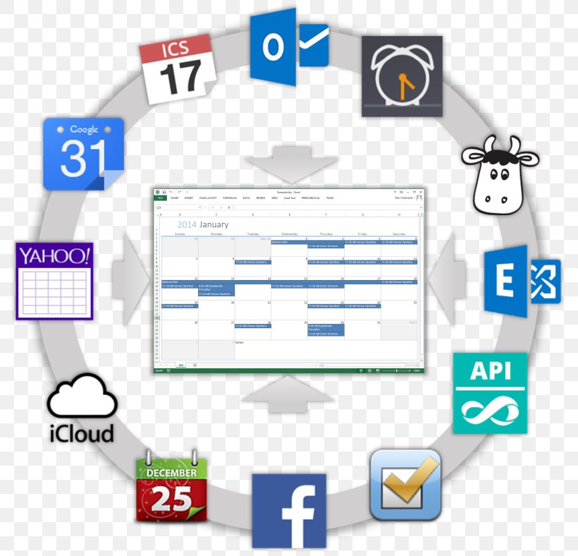 Datasource Template Microsoft Excel Calendar, PNG, 800x788px, Datasource, Area, Brand, Calendar, Communication Download Free