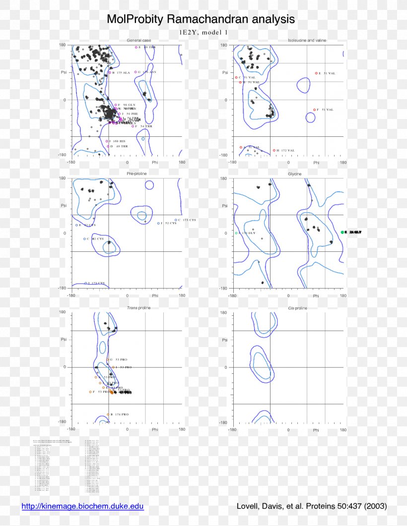 Drawing Line Diagram, PNG, 1275x1650px, Drawing, Area, Diagram, Text Download Free