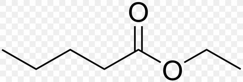 Lipoic Acid Dietary Supplement Molecule Acetylcarnitine Methyl Group, PNG, 1110x379px, Lipoic Acid, Acetyl Group, Acetylcarnitine, Acid, Area Download Free