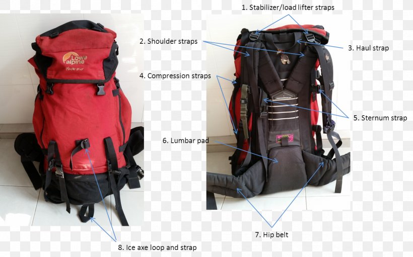 Hiking Equipment Backpack Golf, PNG, 1291x805px, Hiking Equipment, Backpack, Bag, Golf, Golf Bag Download Free