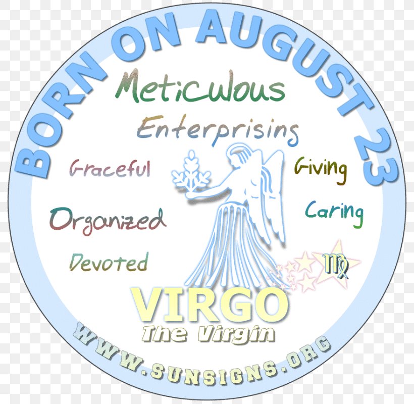 Astrological Sign Horoscope Zodiac Capricorn Virgo, PNG, 800x800px, Astrological Sign, Aquarius, Aries, Astrology, Birth Download Free