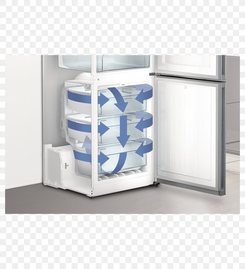 Liebherr Group Auto-defrost Refrigerator Freezers, PNG, 786x900px, Liebherr, Autodefrost, Avans, Drawer, Freezers Download Free
