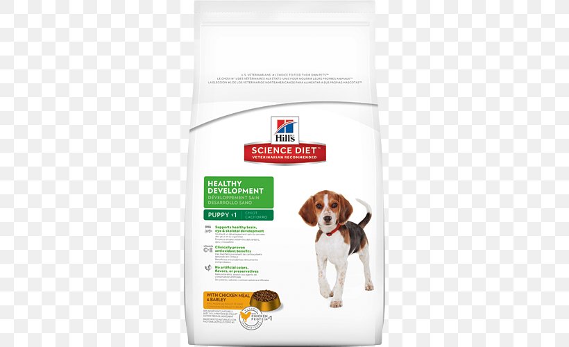 Puppy Dog Cat Science Diet Hill's Pet Nutrition, PNG, 500x500px, Puppy, Carnivoran, Cat, Cat Food, Companion Dog Download Free