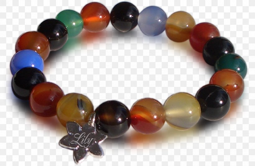 Love Bracelet Agate Gemstone Jewellery, PNG, 876x572px, Bracelet, Agate, Bangle, Bead, Cartier Download Free