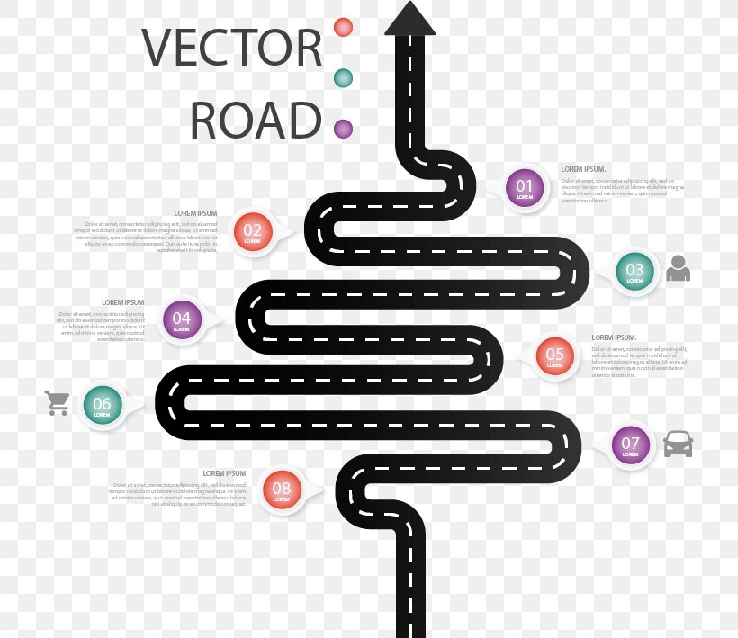 Road Map Infographic Technology Roadmap, PNG, 722x709px, Road, Brand, Business, Business Route, Curve Download Free