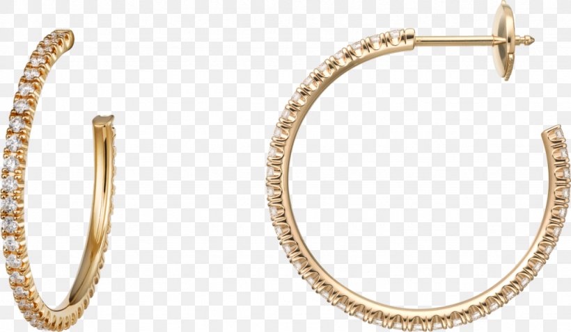 Earring Cartier Kreole Diamond Colored Gold, PNG, 1024x597px, Earring, Body Jewellery, Body Jewelry, Brass, Carat Download Free