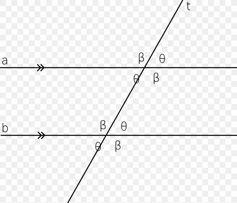 Parallel Spherical Geometry Line Diagram, PNG, 1195x1024px, Parallel, Axiom, Congruence, Diagram, Exterior Angle Theorem Download Free