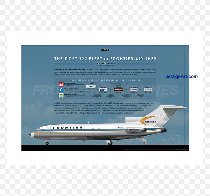 Airline Boeing 727 Wide-body Aircraft Air Travel Jet Age, PNG, 766x766px, Airline, Advertising, Aerospace Engineering, Air Travel, Aircraft Download Free