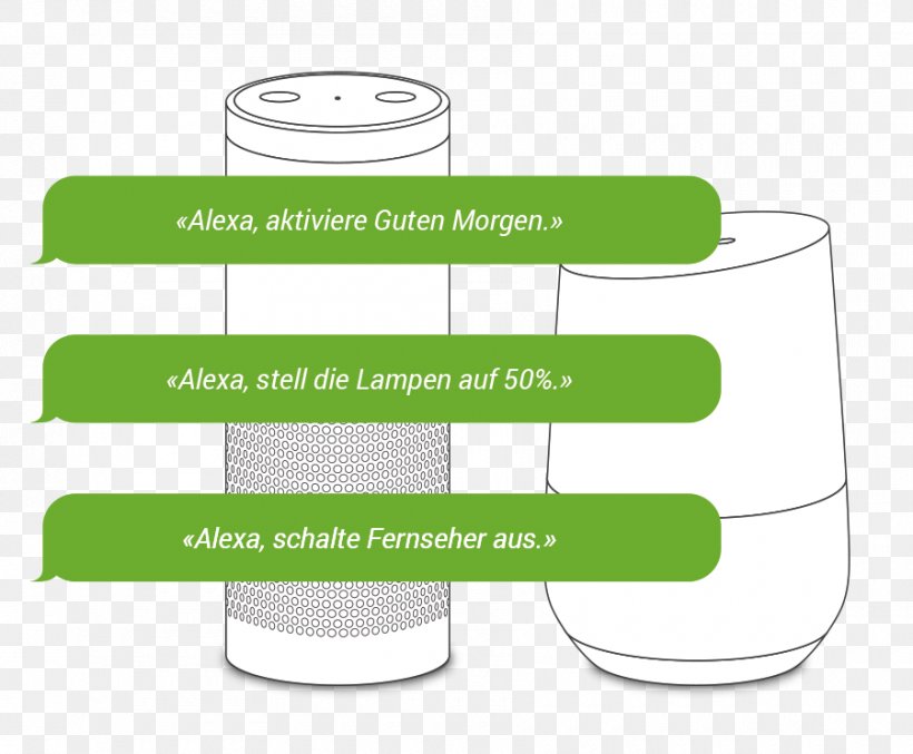 Home Automation Kits Energy Conservation Electrical Switches Light Product Design, PNG, 900x744px, Home Automation Kits, Area, Brand, Diagram, Drinkware Download Free