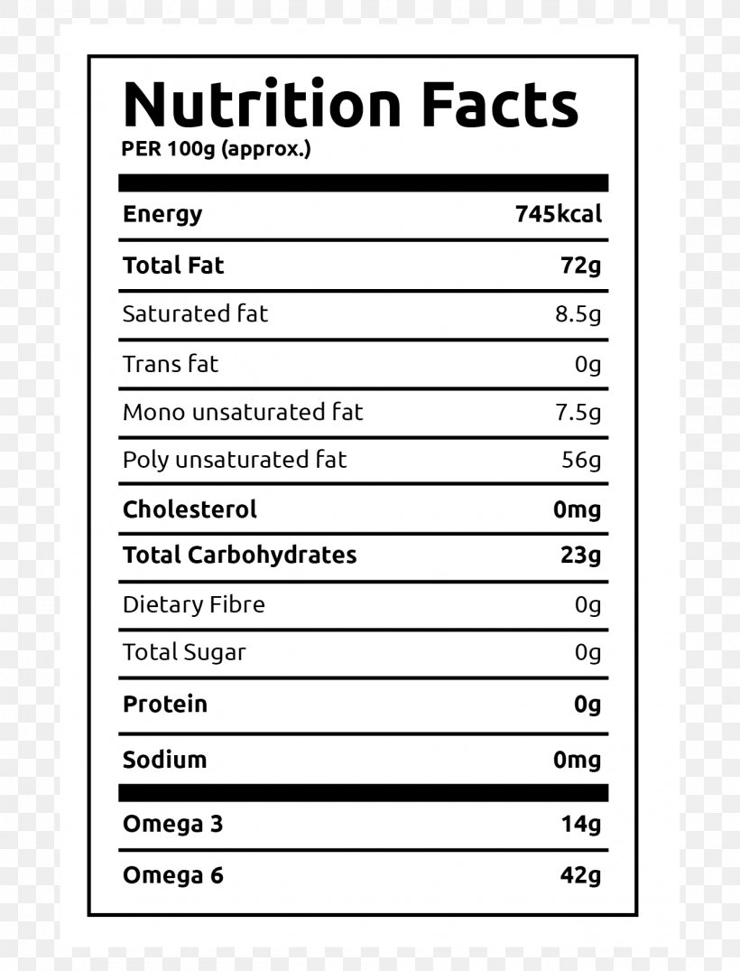 Nutrition Facts Label Protein Food Finger Millet, PNG, 1355x1777px, Nutrition Facts Label, Area, Carbohydrate, Diagram, Document Download Free