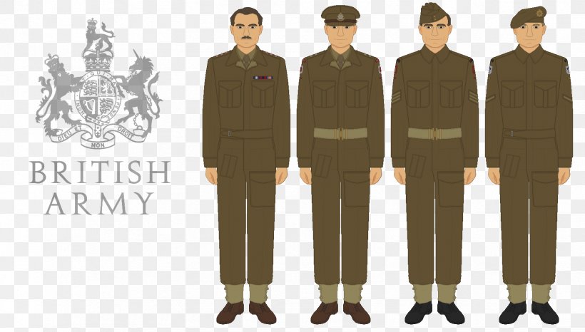 British Battledress Uniforms Of The British Army Military Rank Png 1708x972px Battledress Army Combat Uniform Battle - united states army roblox ranks