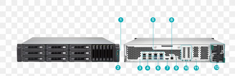 Qnap TVS-EC1580MU-SAS-RP R2 Nas Rack Ethernet Lan Black TVS-EC1580MU-SAS-RP-8GE-R2/36TB-G Network Storage Systems Serial Attached SCSI Data Storage, PNG, 2292x750px, Network Storage Systems, Computer, Computer Network, Data Storage, Electronic Device Download Free