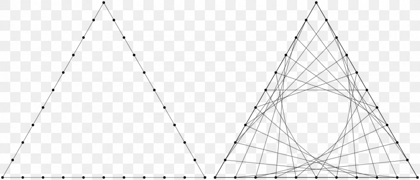 Triangle Black And White Symmetry Structure Monochrome, PNG, 1600x687px, Triangle, Area, Black, Black And White, Cone Download Free