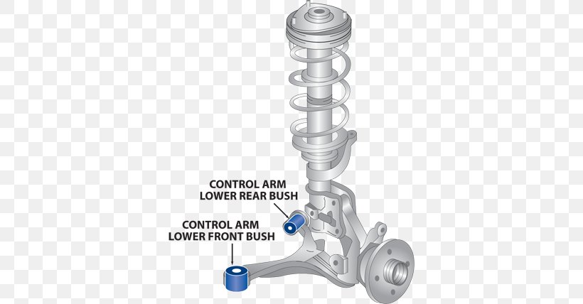 Car Control Arm Kia Sorento Bushing MacPherson Strut, PNG, 600x428px, Car, Auto Part, Axle, Bushing, Coil Spring Download Free