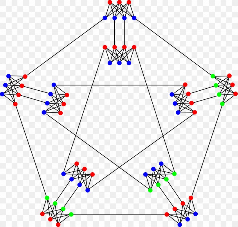 Graph Theory Meredith Graph, PNG, 1074x1024px, Graph Theory, Area, Diagram, Drawing, Graph Download Free