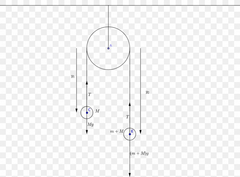 Line Point Angle, PNG, 1321x974px, Point, Area, Diagram, Number, Parallel Download Free