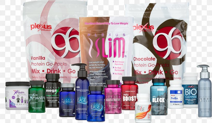 Plexus Dietary Supplement Weight Loss Multi-level Marketing, PNG, 1200x696px, Plexus, Bottle, Brand, Cosmetics, Dietary Supplement Download Free