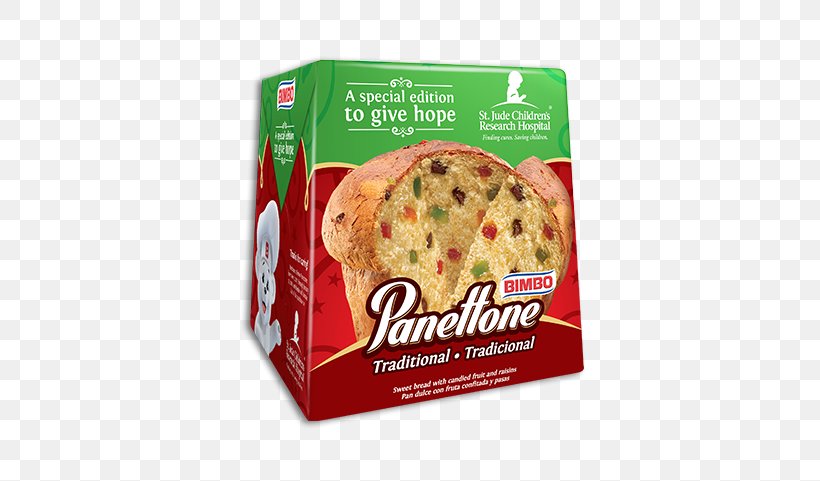 Raisin Bread Panettone Fruitcake Pound Cake, PNG, 599x481px, Bread, Baked Goods, Bolo Rei, Candied Fruit, Convenience Food Download Free