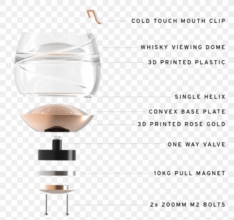 Whiskey Scotch Whisky Distillation Ballantine's Glass, PNG, 850x799px, Whiskey, Alcoholic Drink, Blended Whiskey, Brand, Distillation Download Free