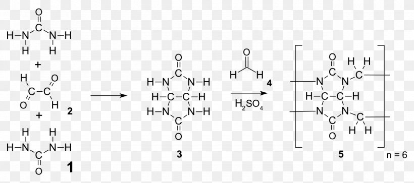 Cucurbituril Formaldehyde Macrocycle Methylene Group Urea, PNG, 1280x568px, Watercolor, Cartoon, Flower, Frame, Heart Download Free