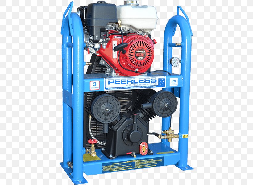 Machine Compressor Pump Pneumatic Tool Engine-generator, PNG, 800x600px, Machine, Augers, Compressor, Cylinder, Electric Generator Download Free