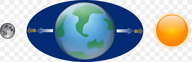 Tide Full Moon Earth Lunar Phase, PNG, 1736x560px, Tide, Earth, Full Moon, Globe, Logo Download Free