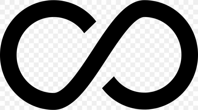 Infinity Symbol Clip Art, PNG, 980x548px, Infinity Symbol, Allinclusive Resort, Area, Black And White, Brand Download Free