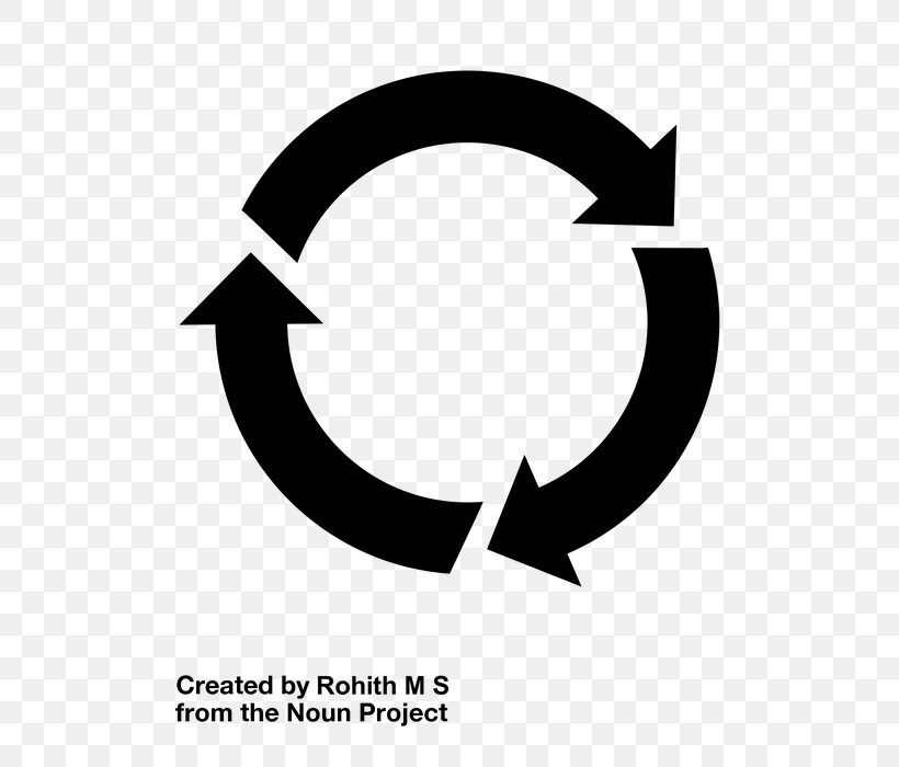 Strategy Waste Management Organization Recycling, PNG, 600x700px, Strategy, Area, Black And White, Board Of Directors, Brand Download Free