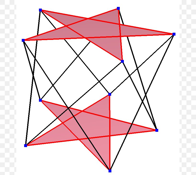 Triangle Skew Polygon Decagon, PNG, 683x733px, Triangle, Antiprism, Apeirogon, Area, Decagon Download Free