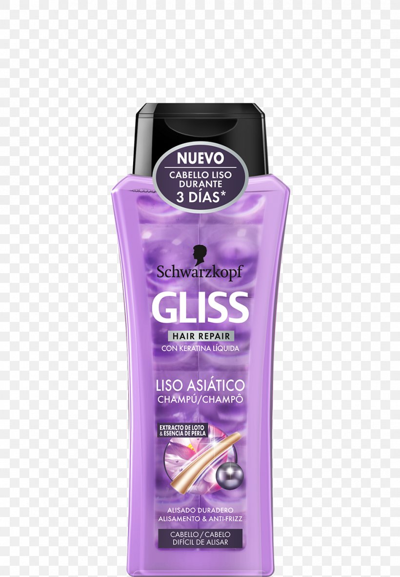 Lotion Schwarzkopf Gliss Ultimate Repair Shampoo Schwarzkopf Gliss Ultimate Repair Shampoo Hair, PNG, 970x1400px, Lotion, Balsam, Capelli, Elvive, Hair Download Free