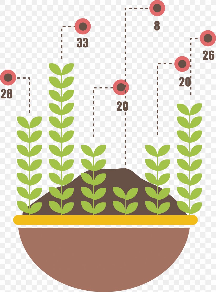 Bar Chart Download Illustration, PNG, 2122x2863px, Chart, Bar Chart, Cartoon, Data, Flowering Plant Download Free