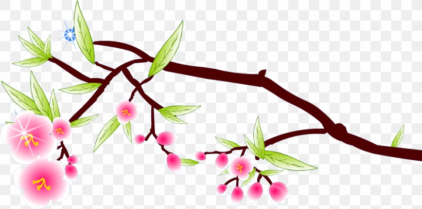 Blossom Flower Petal, PNG, 948x471px, Blossom, Animation, Branch, Cut Flowers, Flora Download Free
