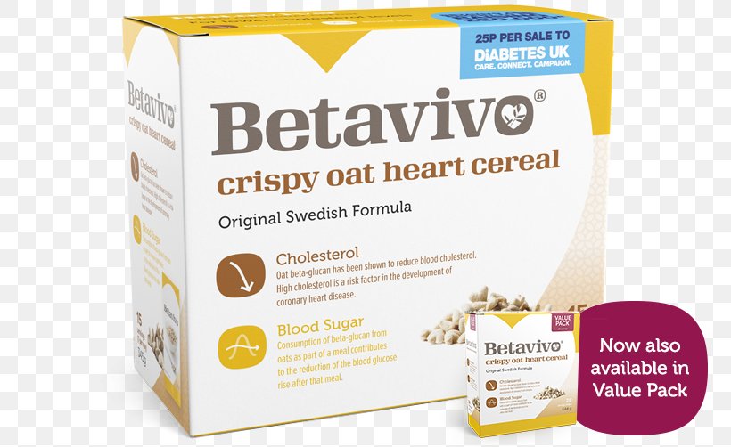 Breakfast Cereal Oat Blood Brand, PNG, 768x502px, Breakfast Cereal, Advertising Campaign, Betaglucan, Blood, Blood Sugar Download Free
