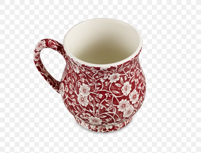Jug Coffee Cup Ceramic Mug, PNG, 1960x1494px, Jug, Ceramic, Coffee Cup, Cup, Drinkware Download Free