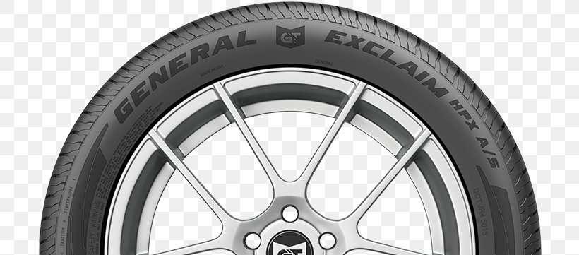 Tread Car Bicycle Tires Alloy Wheel, PNG, 720x361px, Tread, Alloy Wheel, Auto Part, Automotive Design, Automotive Exterior Download Free